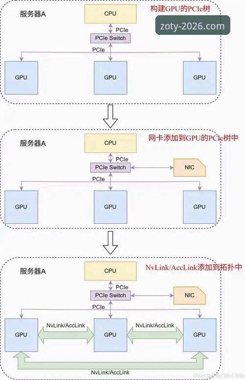 中欧体育平台安全机制详解：从官网入口到使用策略