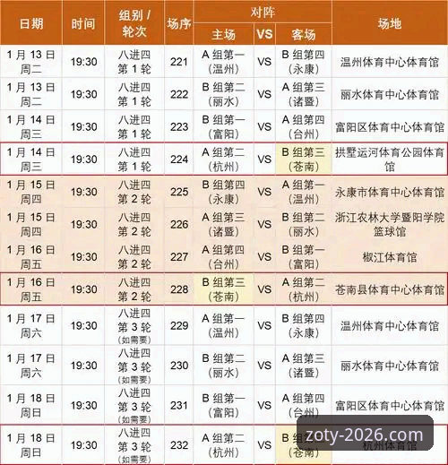 浙江加时逆转宁波晋级八强——中欧体育官方入口观赛体验详解